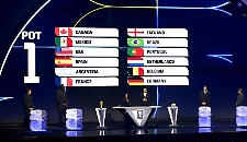 Mondiali 2026: se l'Italia si qualifica andrà nel girone con Canada, Qatar e Svizzera