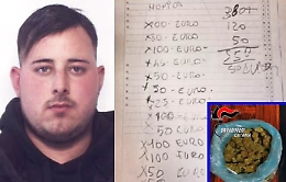 Catania, spacciatore arrestato a Librino con l'erba e la “contabilità”
