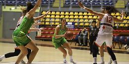 Coronavirus, squadra femminile di basket Passalacqua Ragusa in quarantena