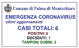 Coronavirus, sesta positivit&agrave; a Palma di Montechiaro