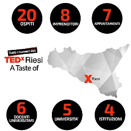 TEDxRiesi termina i suoi “assaggi” prima dell’estate