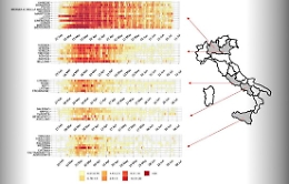 Clima e inquinamento favoriscono la trasmissione e la sopravvivenza del Covid-19