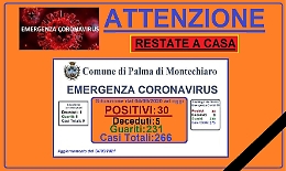 Coronavirus, un altro deceduto a Palma di Montechiaro
