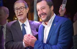 Da Musumeci che non si “slega”, alla beata “isolitudine” del Pd: gli effetti delle elezioni in Sicilia