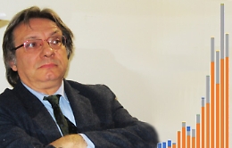 Coronavirus, l'esperto catanese: «C'è un rallentamento dei casi»