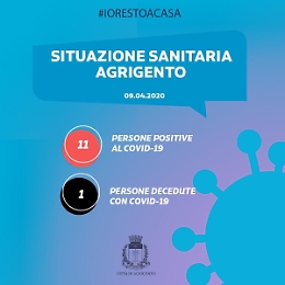 Coronavirus, undicesimo caso positivo ad Agrigento