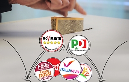 M5s, Pd, Italia Viva e sinistra: il campo largo in Sicilia per ora è solo “minato”