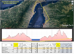 Tunnel sotto lo Stretto, ecco il dossier
con cui Cancelleri ha convinto Conte