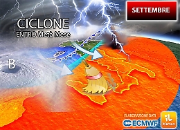 Meteo, nubi e un po' di fresco in Sicilia, ma quanto durerà?