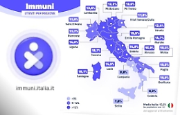 App Immuni, Sicilia ultima per download. Provenzano: «Colmare il divario»