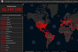 Coronavirus, l'Oms: nuovo record di casi nel mondo
