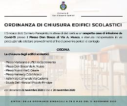 Coronavirus, a San Giovanni Gemini scuole chiuse fino al 20 novembre