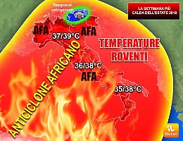 Domenica di gran caldo: a Catania scatta l'allerta