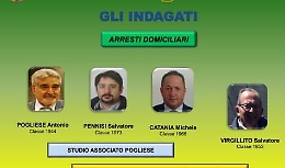 "Pupi di pezza", arrestati non rispondono al Gip