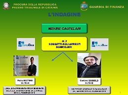 Banca Base Catania: la ricostruzione delle Fiamme gialle, tutti i "pasticci" della governance