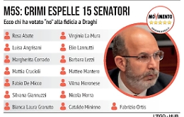 M5s nella bufera dopo l'espulsione dei 15 senatori che hanno votato no a Draghi