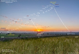 Solstizio d'estate, la Nasa sceglie 
foto sulla spiaggia di Montalbano
per descrivere il giorno più lungo