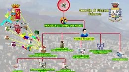 Riciclati in Toscana i soldi della mafia: 12 arresti e 60 indagati
