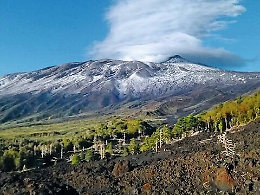 Project financing, per le escursioni sull’Etna i termini slittano al 30 giugno