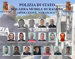 Ragusa, arrestata banda di ladri, catturato anche un ex giocatore del Catania in Serie A