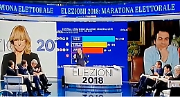 Elezioni, “La Sicilia” ospite a “Porta a  Porta” per commentare il voto