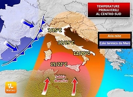 Vento di Scirocco, Palermo come i Caraibi: mai così caldo da 40 anni