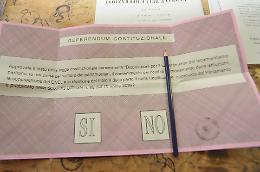 Referendum, in Sicilia valanga di No: 71,6%