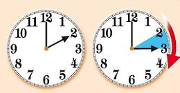 Ora legale dal 31 marzo (e potrebbe essere l'ultima volta)