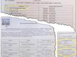 «Quelle firme non sono le nostre». Siracusa, ecco i testimoni che inchiodano la lista renziana