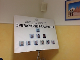 Azzerata cosca mafiosa nell'Ennese: aveva un arsenale di armi