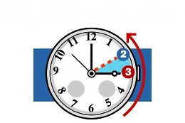 Da stanotte lancette indietro di un'ora: torna l'ora solare