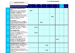 Crisi idrica, il caso Agrigento: acqua una volta a settimana in diverse città