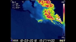 Il risveglio dello Stromboli