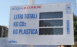 Catania,  prima "Casa dell'Acqua" inaugurata in piazza Montana a Trappeto