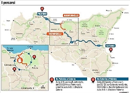 I percorsi alternativi fra strade strette, irte e tortuose