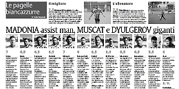 Akragas - Cosenza 1 a 0, le pagelle biancazzurre