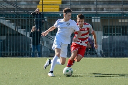 Invictus-San Pio X 4-1 (Allievi)