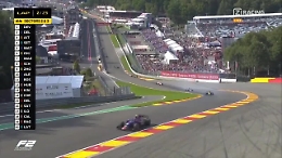 Formula 2, è morto il pilota Hubert: era stato coinvolto nel terribile incidente in Belgio