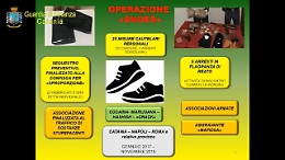 Traffico di droga, il video dell'operazione Shoes a Catania