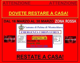 Coronavirus, Palma di Montechiaro piange altre due morti