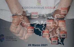 Covid, dalla Sicilia dati falsi per condizionare le misure: arrestati funzionari della Regione