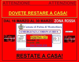 Coronavirus, a Palma di Montechiaro, la situazione è diventata allarmante. Il virus cresce sempre più, malgrado, la zona rossa da oltre 10 giorni