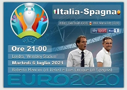 Catania,  sì a maxi schermi nei locali con limiti e restrizioni per partite Euro 2020