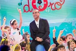 Zecchino d'Oro 2021, Giuseppe Karol e Simona i due bambini siciliani concorrenti