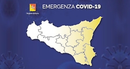 Covid, ecco chi rischia la zona gialla in base ai nuovi criteri: c'è la Sicilia