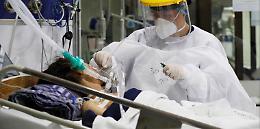 Coronavirus, il bollettino del 3 agosto: con 809 nuovi casi la Sicilia torna prima in Italia