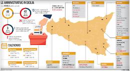 Amministrative, ora tocca alla Sicilia: 46 sindaci da eleggere, la guida al voto