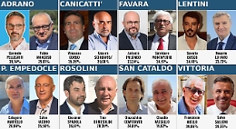 Ballottaggi, ora una settimana di passione in Sicilia: le sfide per la poltrona di sindaco