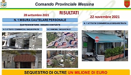 Mafia, sequestrato a Messina un altro locale alla figlia del boss Sparacio