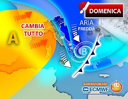 Italia divisa in due nel weekend: sole al Nord e piogge al Sud